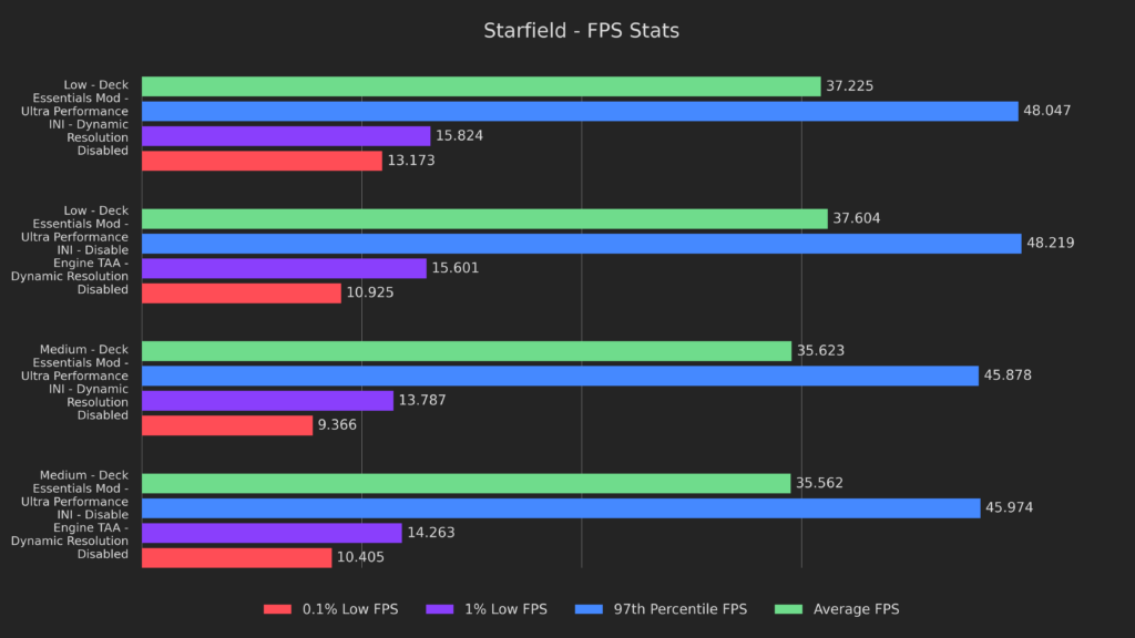 DisableTAAStarfield1