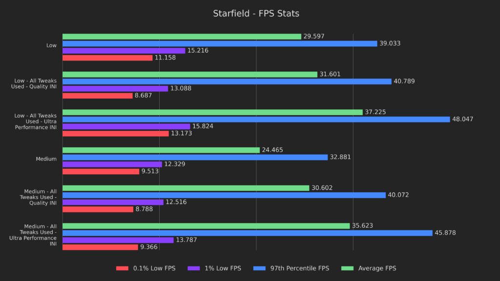 TestConclusionStarfield1