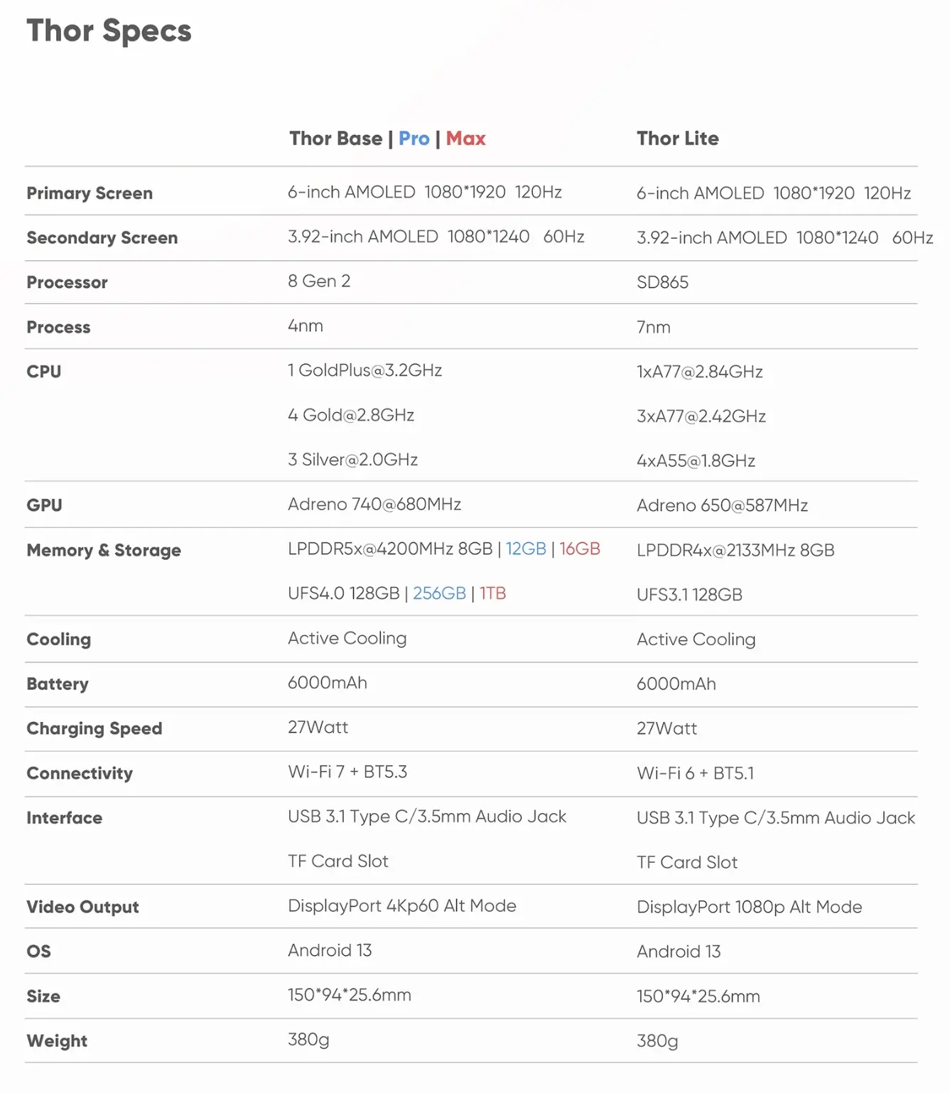 Screenshot 28 10 2025 105832 www.ayntec.com